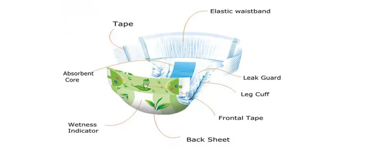 Diaper Construction